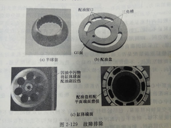 力士樂(lè )柱塞泵噪聲振動(dòng)大怎么維修？力士樂(lè )柱塞泵故障自助維修的8個(gè)方法